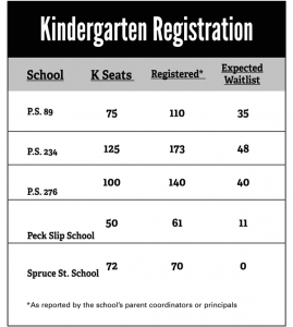 K12