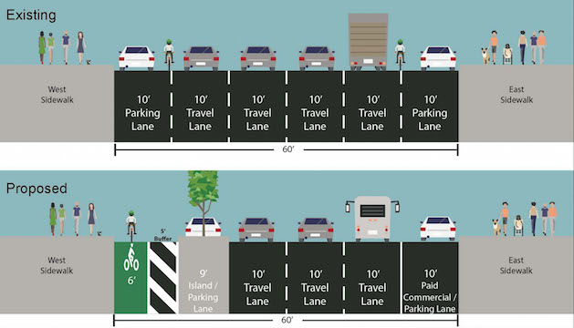 CB7 Embraces DOT’s Amsterdam Avenue Bike Lane Plan 3 A DOT illustration of the changes planned for Amsterdam Avenue. | NYC DOT