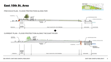 resiliency-schematic