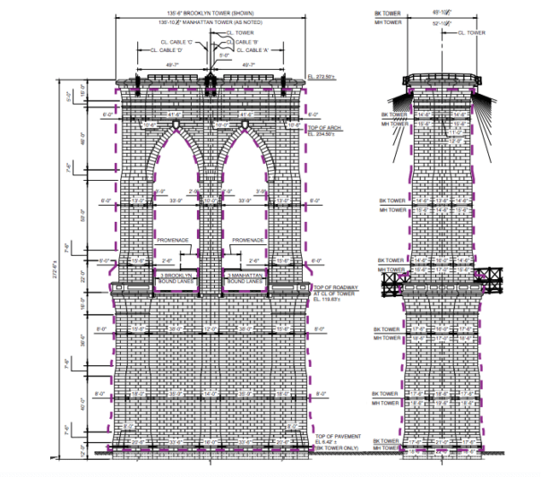 Brooklyn Bridge renovations to start this fall 3