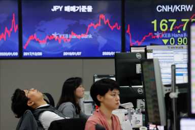 South Korea Financial Markets