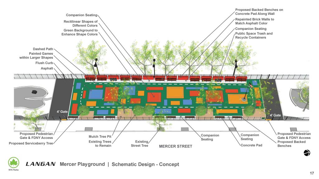 C.B.2 residents not pleased with Mercer Playground proposal 2