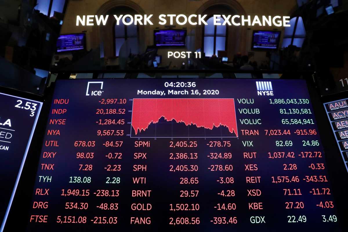 Traders work on the floor of the New York Stock Exchange shortly as coronavirus disease (COVID-19) cases in the city of New York rise