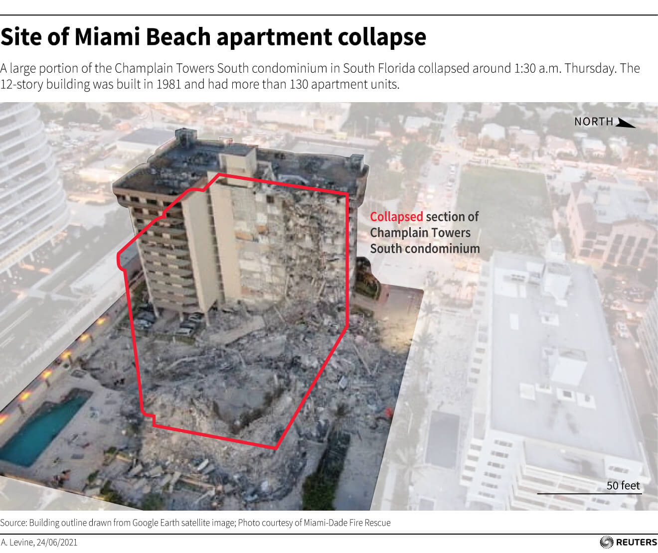 Engineer had warned of structural damage before Florida building collapse: report 3