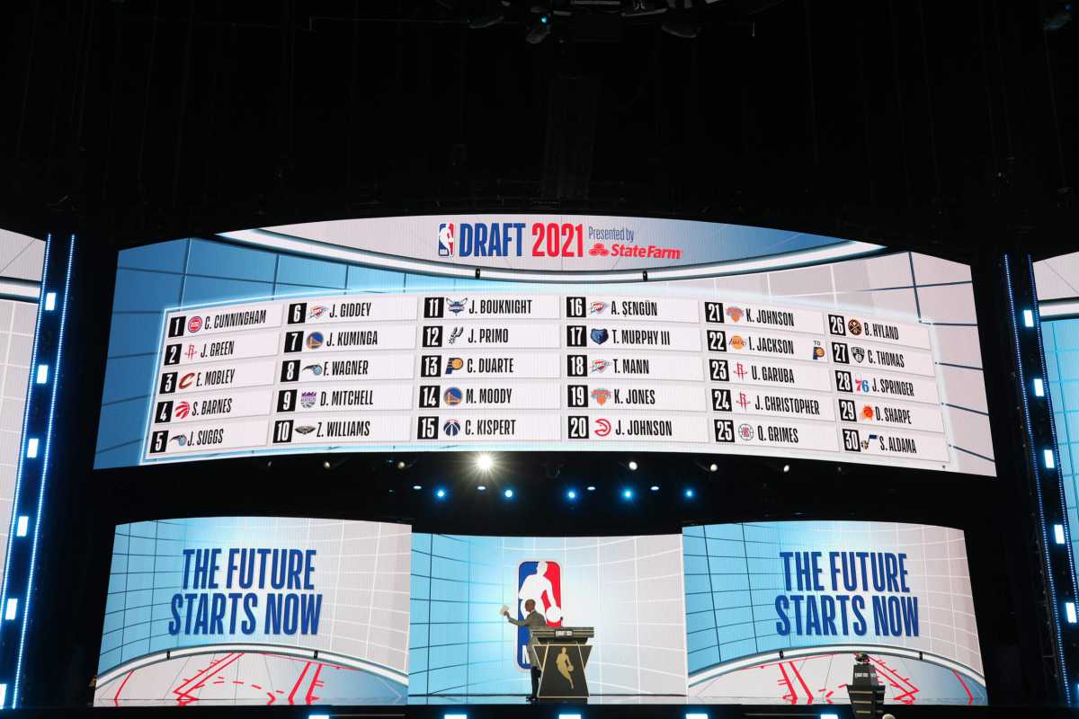 Brooklyn Nets NBA Draft