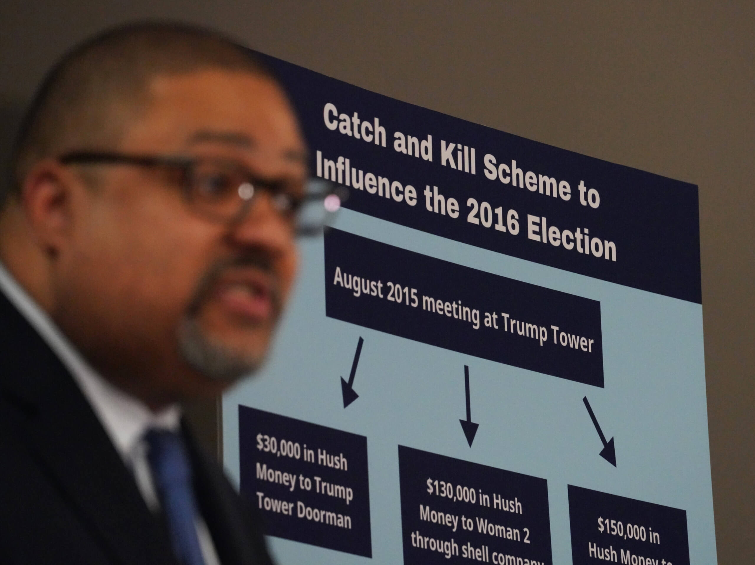 'A felony, no matter who you are': Bragg outlines hush money scheme case against ex-President Trump 7