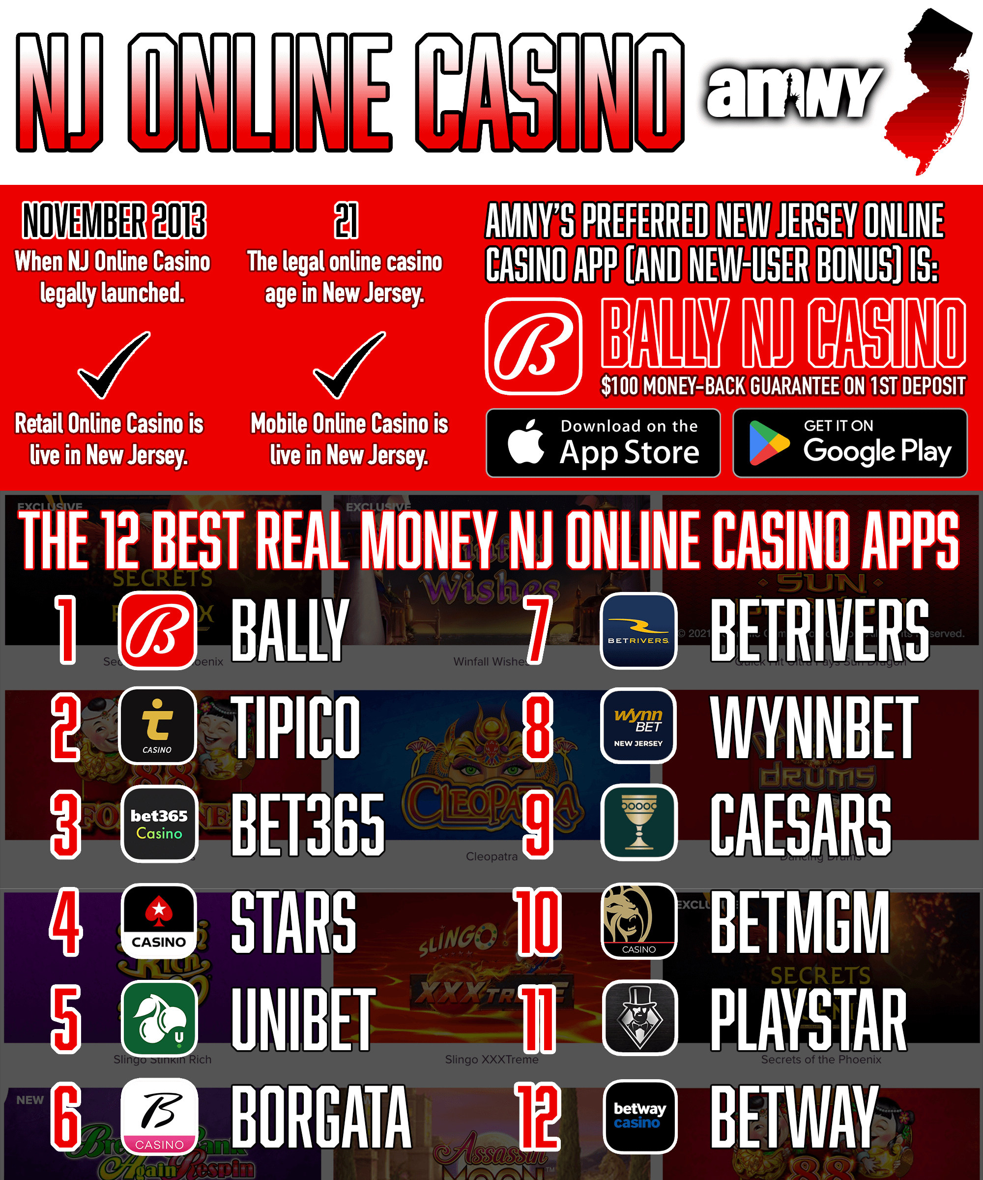 NJ Online Casino