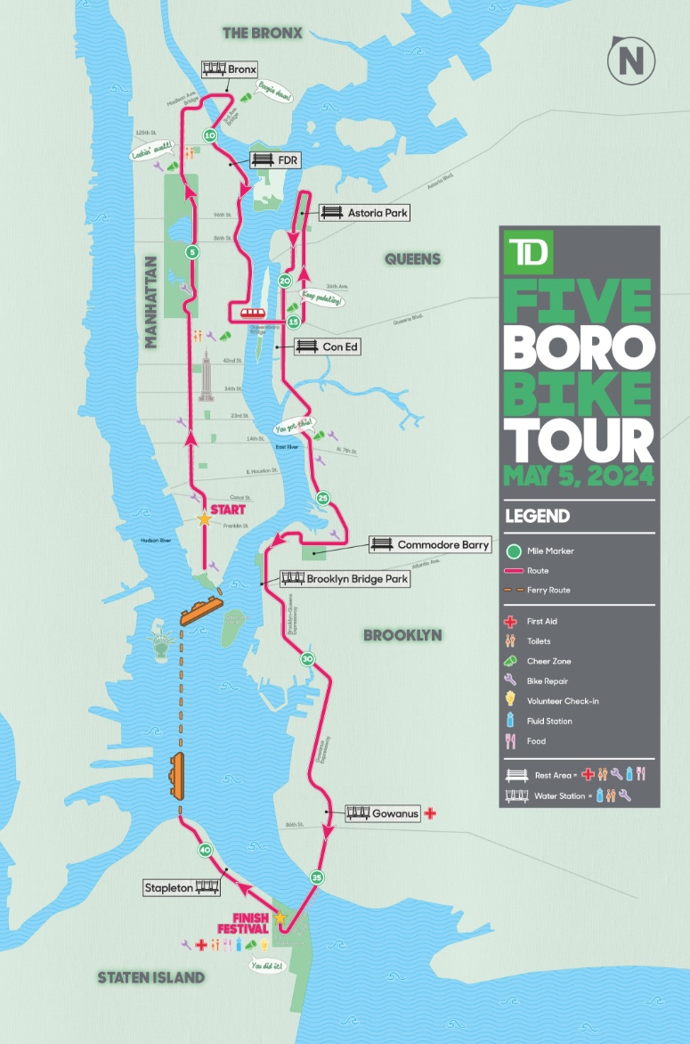 race map
