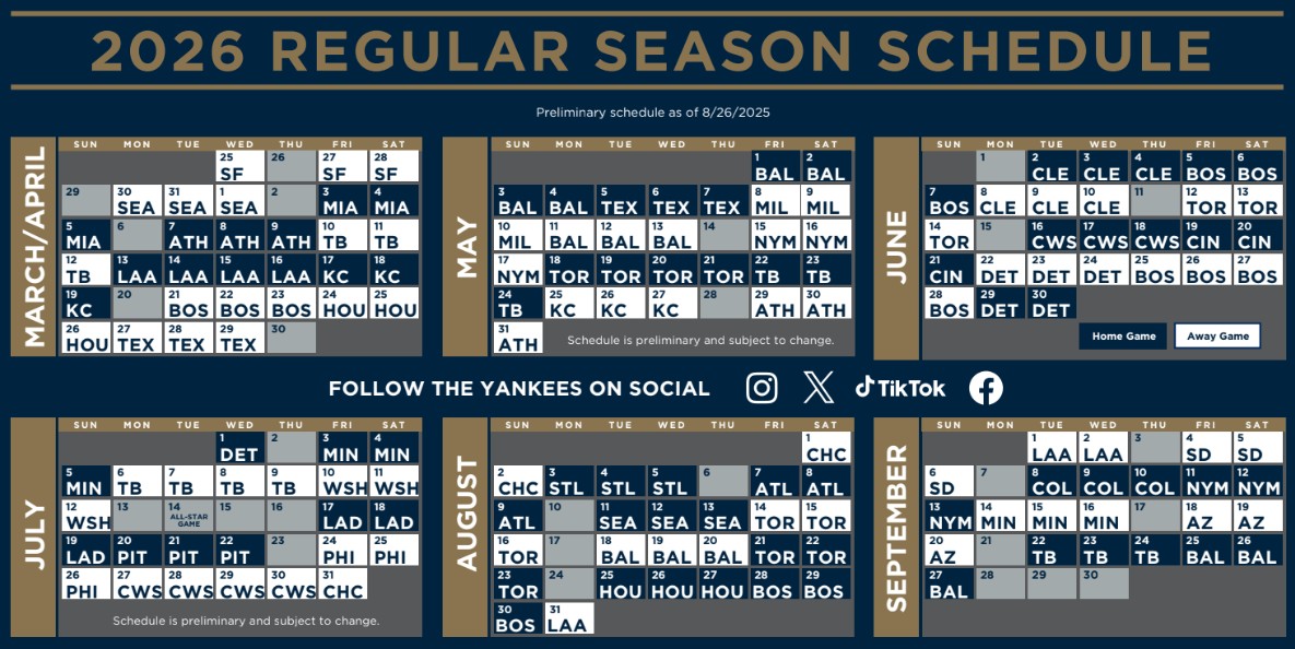 Yankees 2026 schedule